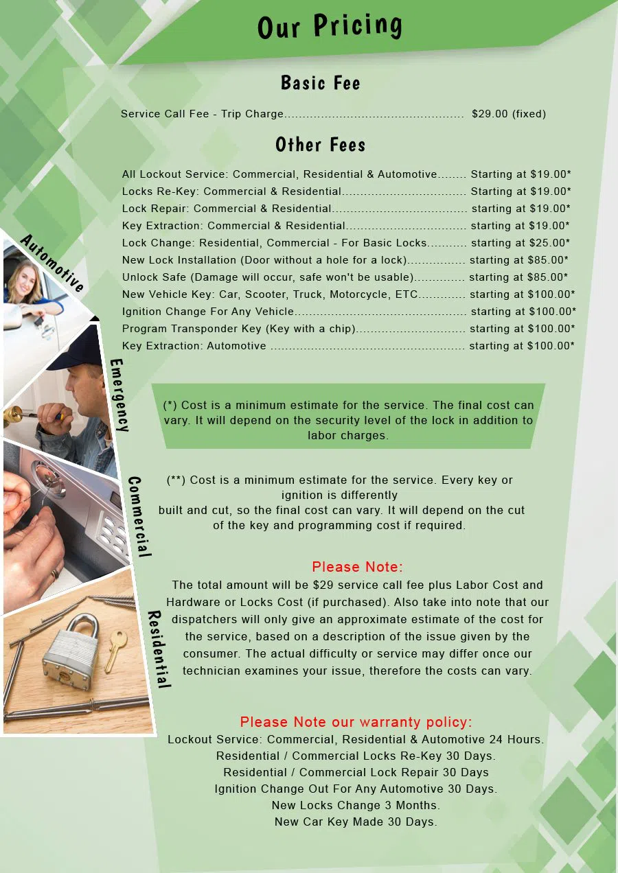 Central Lock Key Store Little Neck, NY 718-673-6777